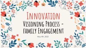 Vision Process Presentation